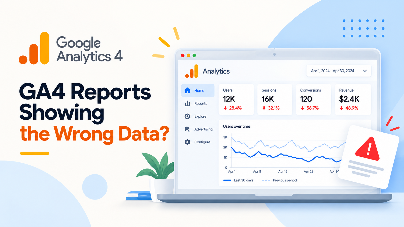 GA4 reports showing inaccurate data beside an analytics dashboard