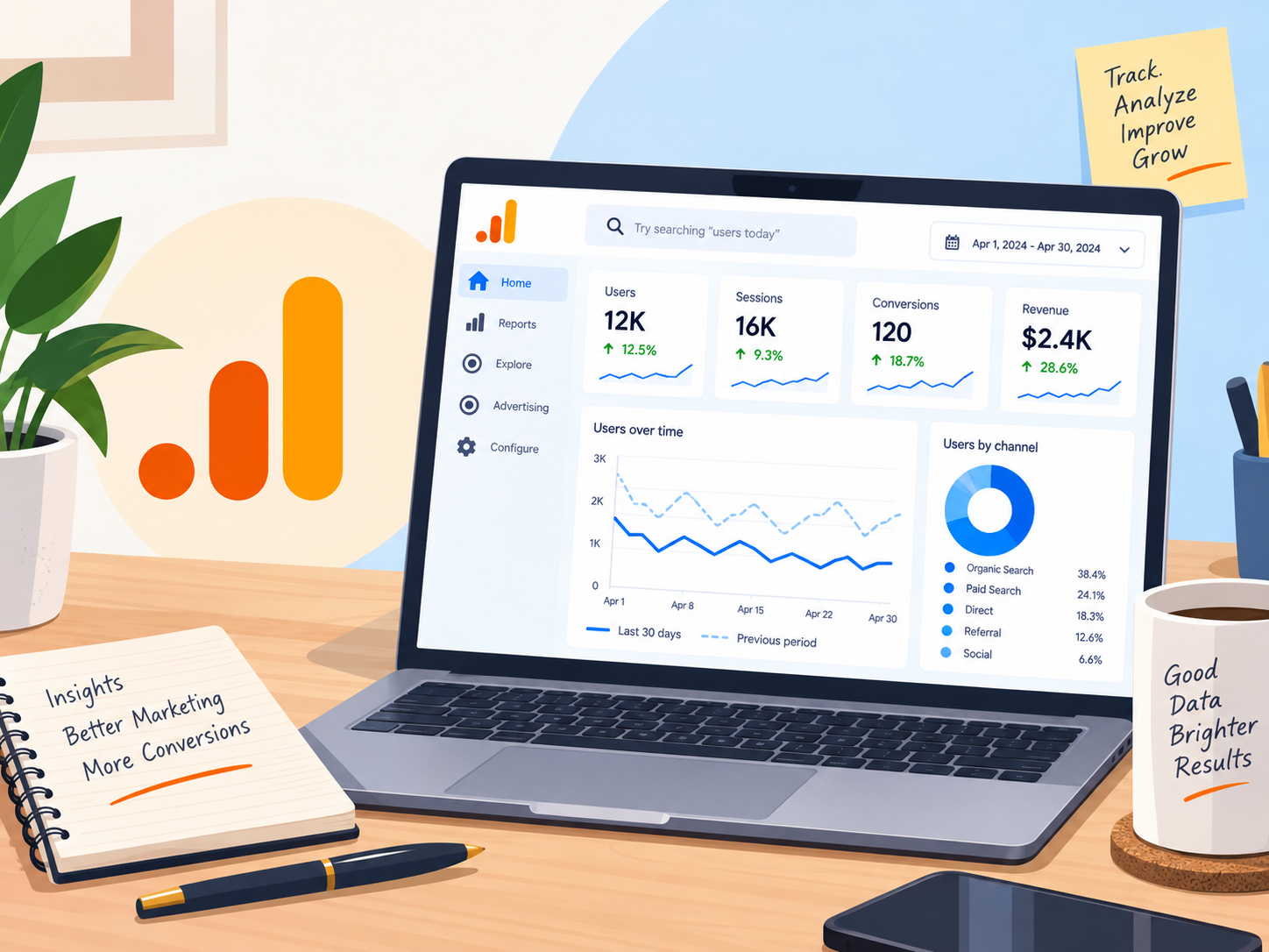 Google Analytics dashboard displayed on a laptop in a professional workspace