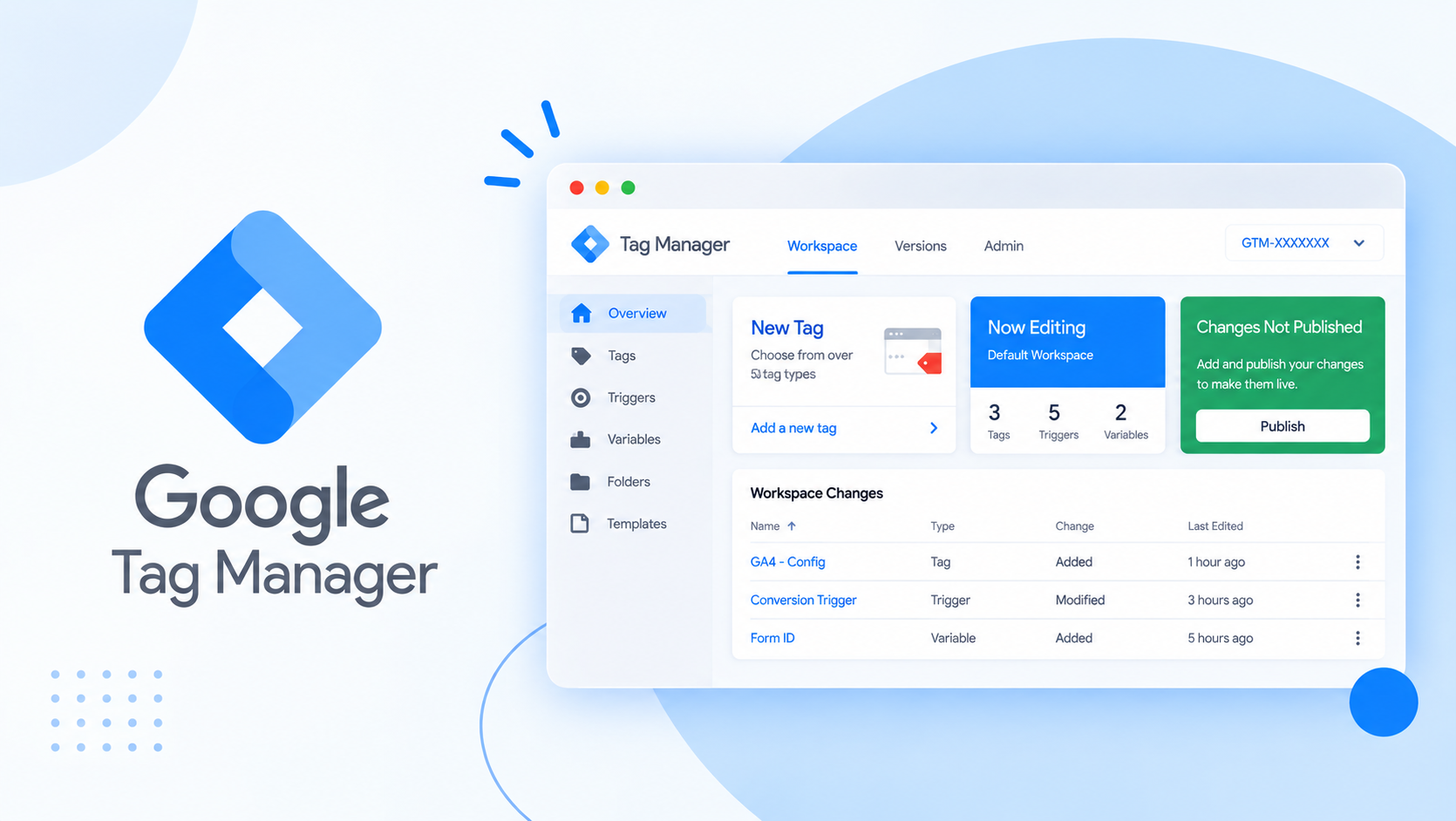 Google Tag Manager workspace showing tags, triggers, variables, and publishing controls